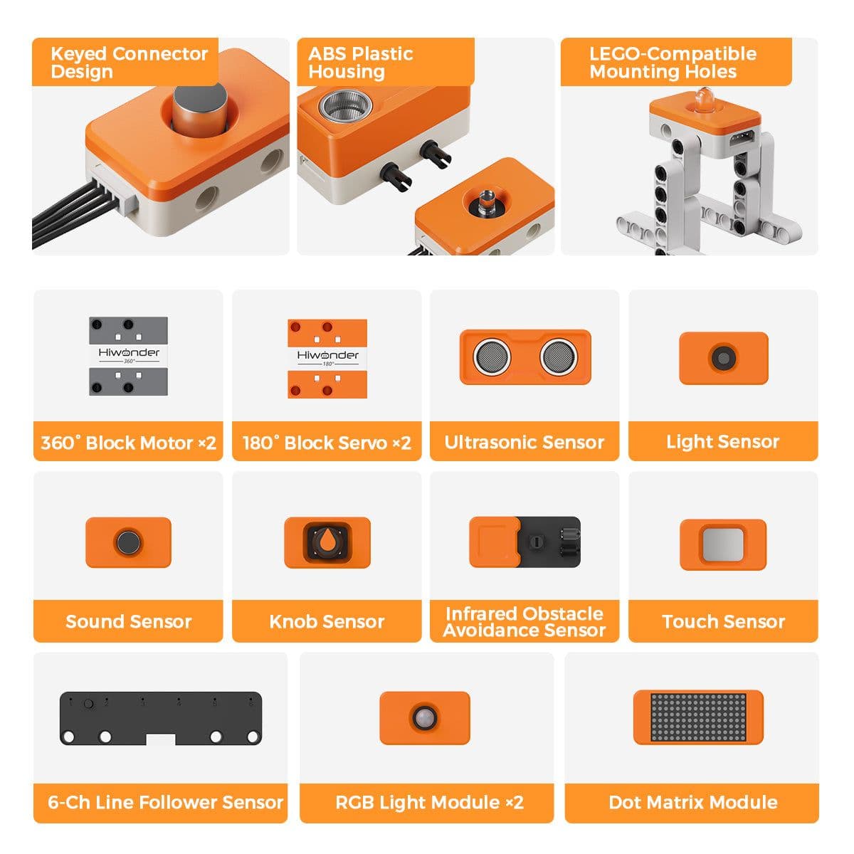 Hiwonder AiBlock 3