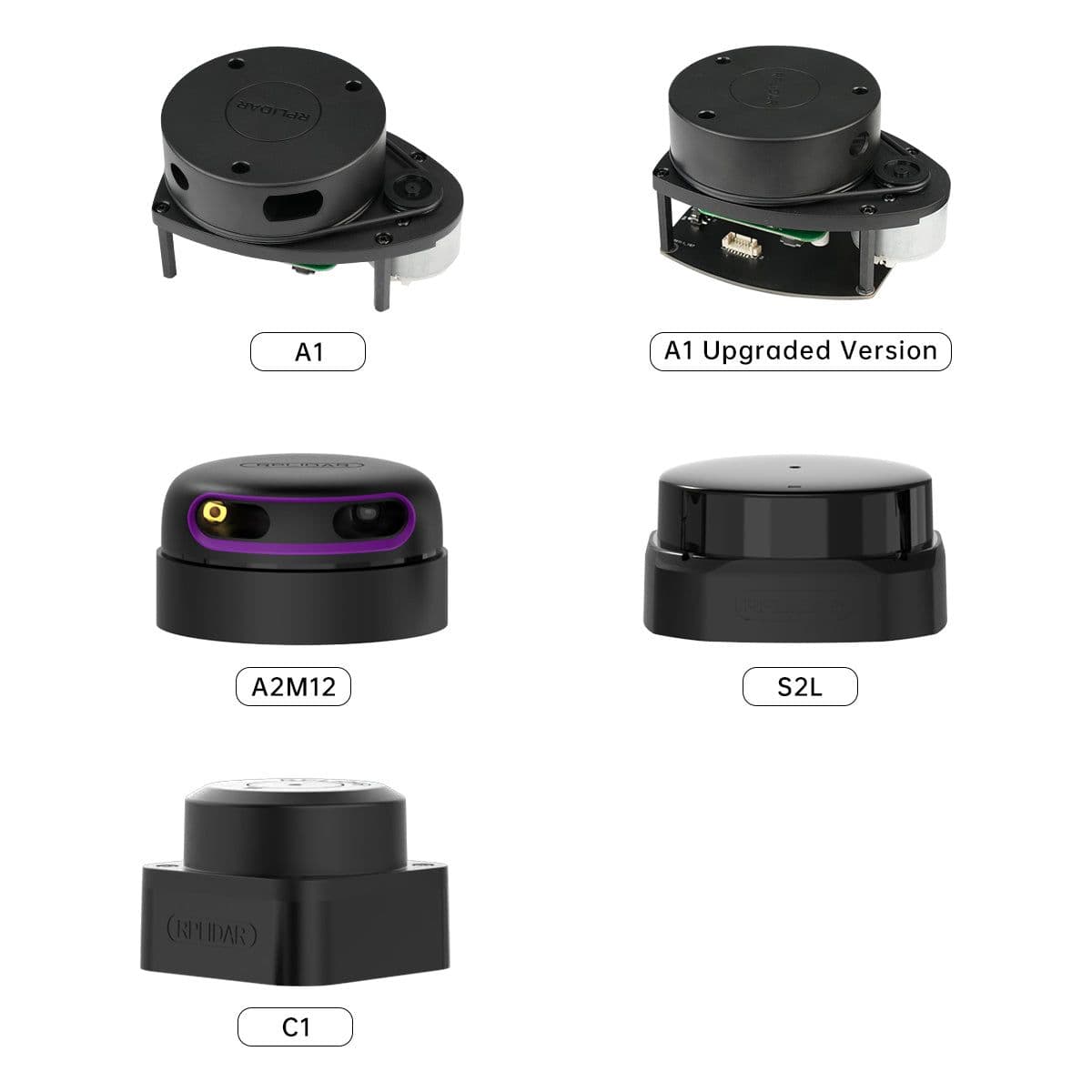 SLAMTEC RPLIDAR A1 / A2 / C1 / S2L