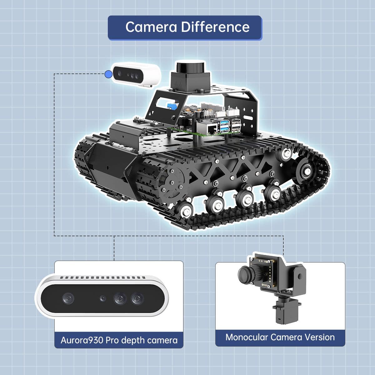 Hiwonder MentorPi T1 4