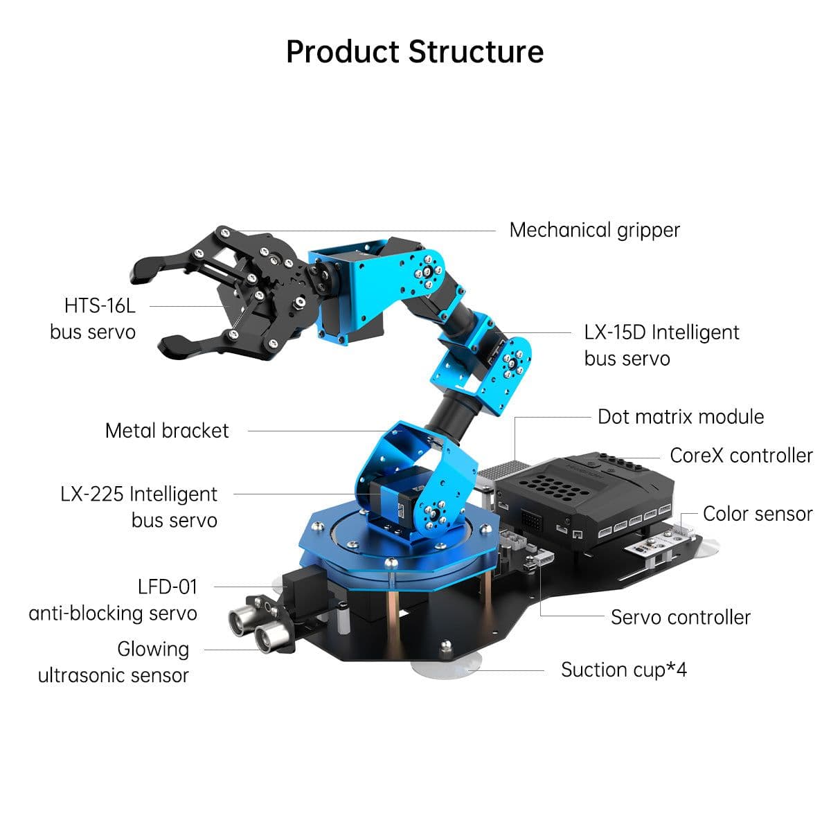 Hiwonder xArm 2.0 机械臂 6