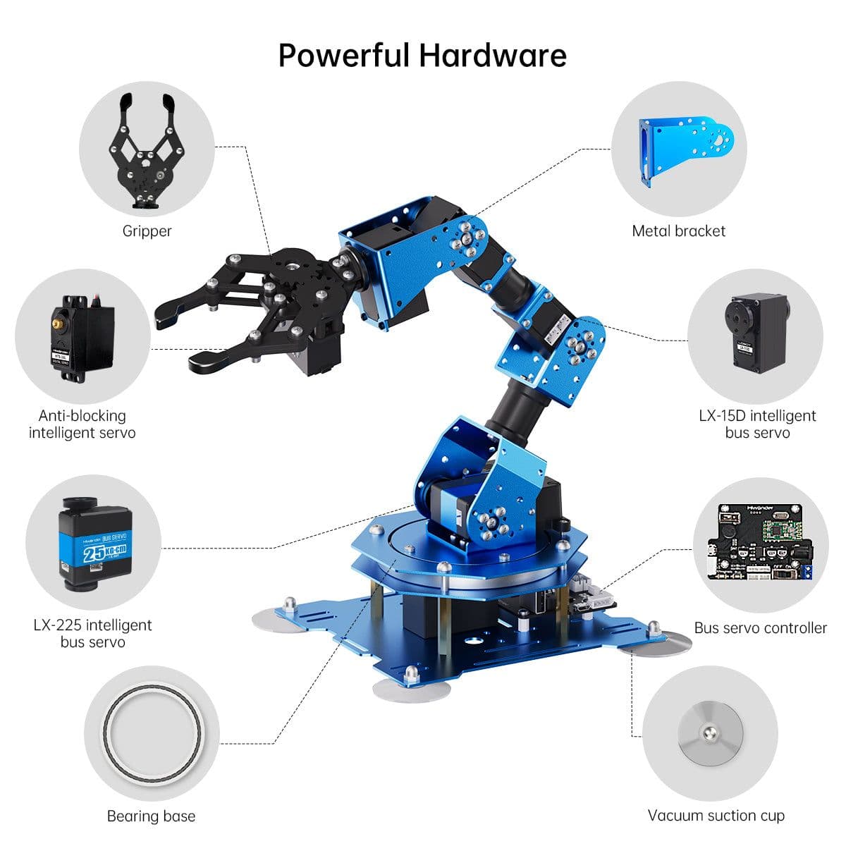 Hiwonder xArm 1S 6