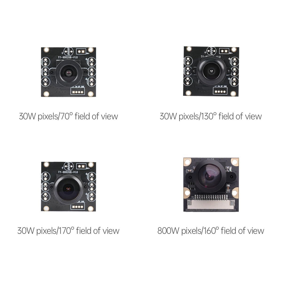 USB Wide-Angle Camera for Raspberry Pi and Jetson